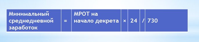 Минимальный среднедневной заработок из мрот 2024