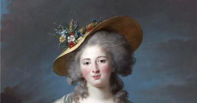 Women's hairstyles of the 18th century