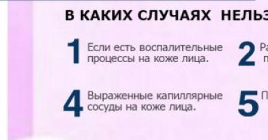 Омолаживающий массаж для лица: техники, советы, отзывы